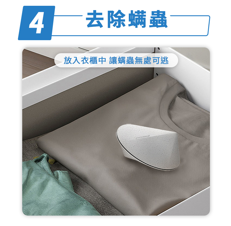 GOODDEAL RIMO 淨化保鮮除味機