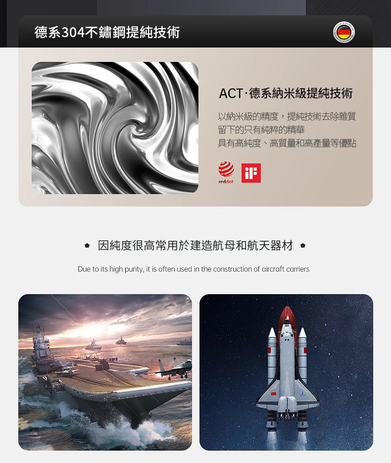 德系304不鏽鋼提純技術ACT·德系納米級提純技術以納米級的精度,提純技術去除雜質留下的只有純粹的精華具有高純度、高質量和高產量等優點reddot 因純度很高常用於建造航母和航天器材Due to its high purity, it is often used in the construction of aircraft carriers