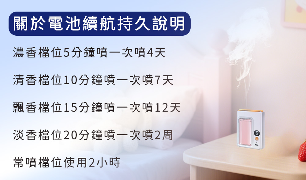GOODDEAL RIMO 304不鏽鋼增壓蓮蓬頭
