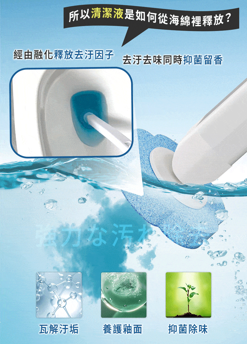 GOODDEAL RIMO 304不鏽鋼增壓蓮蓬頭 GOODDEAL RIMO 304不鏽鋼增壓蓮蓬頭