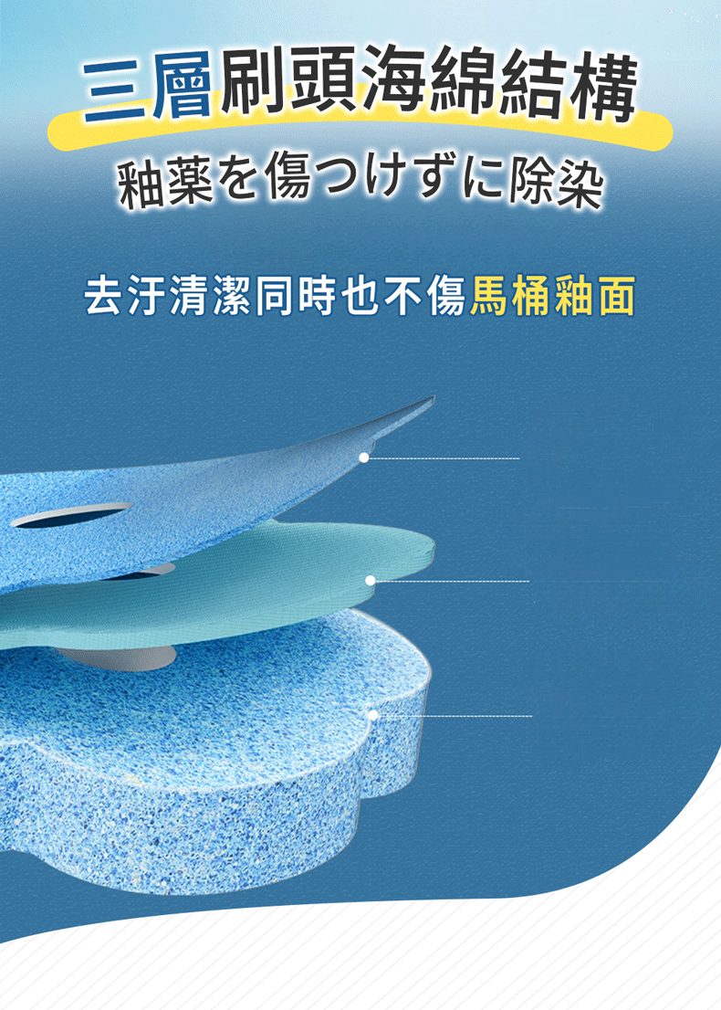 GOODDEAL RIMO 304不鏽鋼增壓蓮蓬頭 GOODDEAL RIMO 304不鏽鋼增壓蓮蓬頭